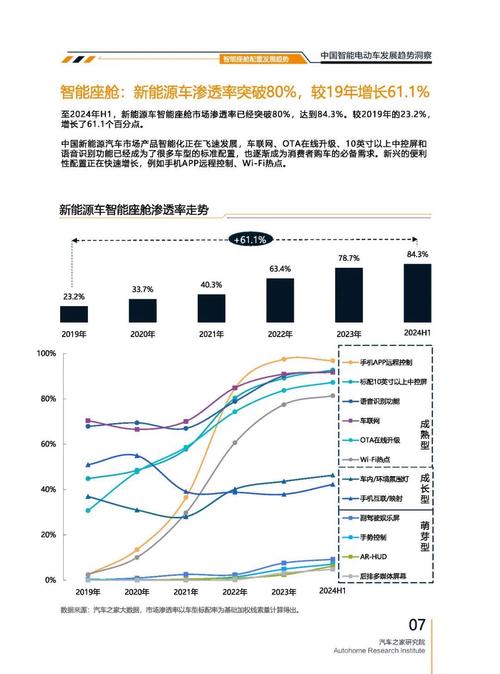 重庆107起亚对未来市场的预测，名爵汽车品牌文化的传播